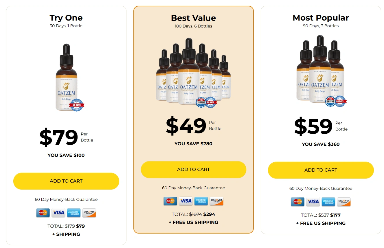 OatZem Price
